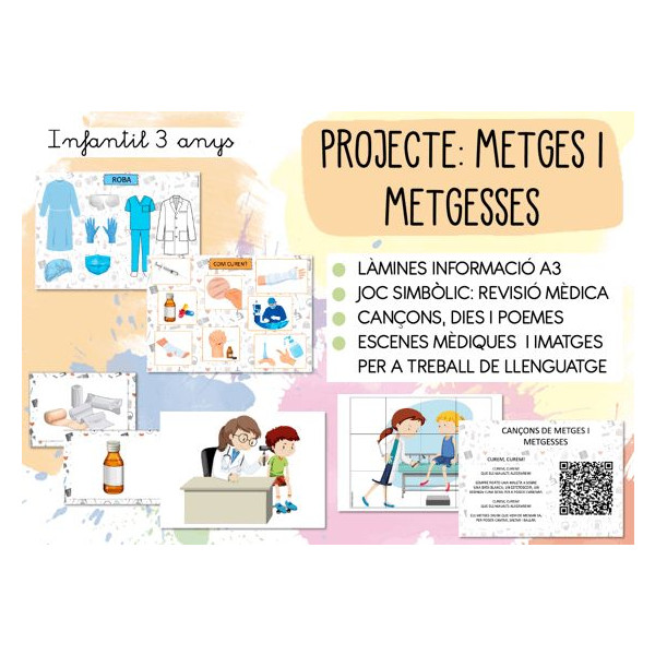 Projecte METGES I METGESSES