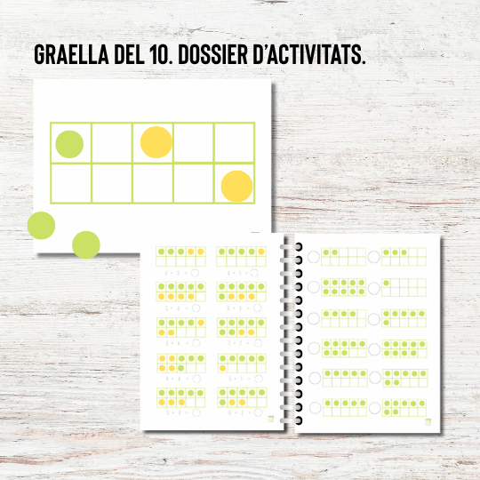Numeració de l'1 al 20. Graella del 10.