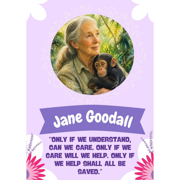 Women Who Inspire: 20 Powerful Posters with Quotes to inspire your classroom