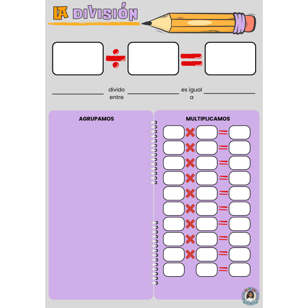 Póster Interactivo de la División y Multiplicación | Juego de Reparto Manipulativo (2.º y 3.º de Primaria) | Formato Individual y Póster Gigante de Aula