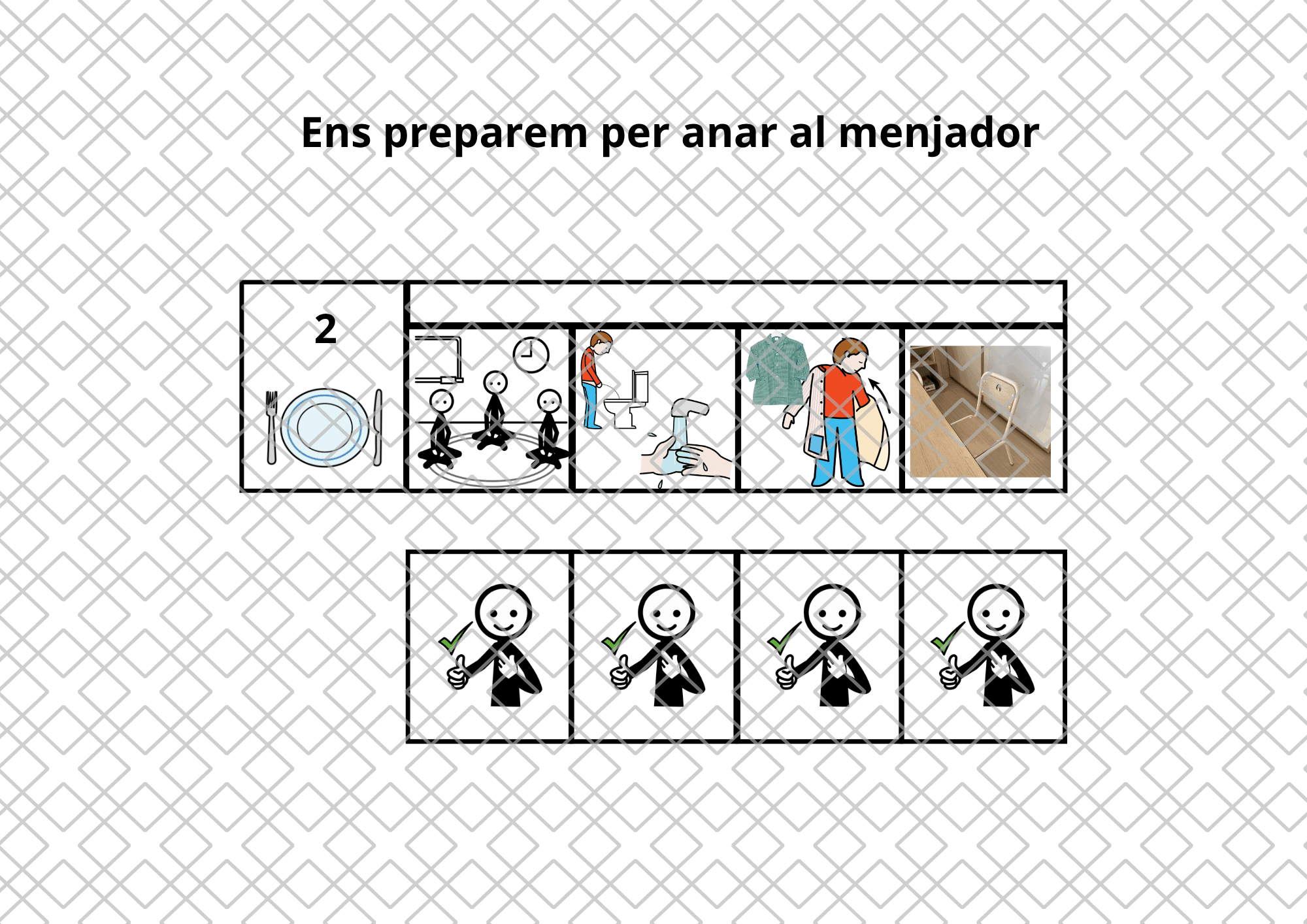SEQÜÈNCIA ACCIONS