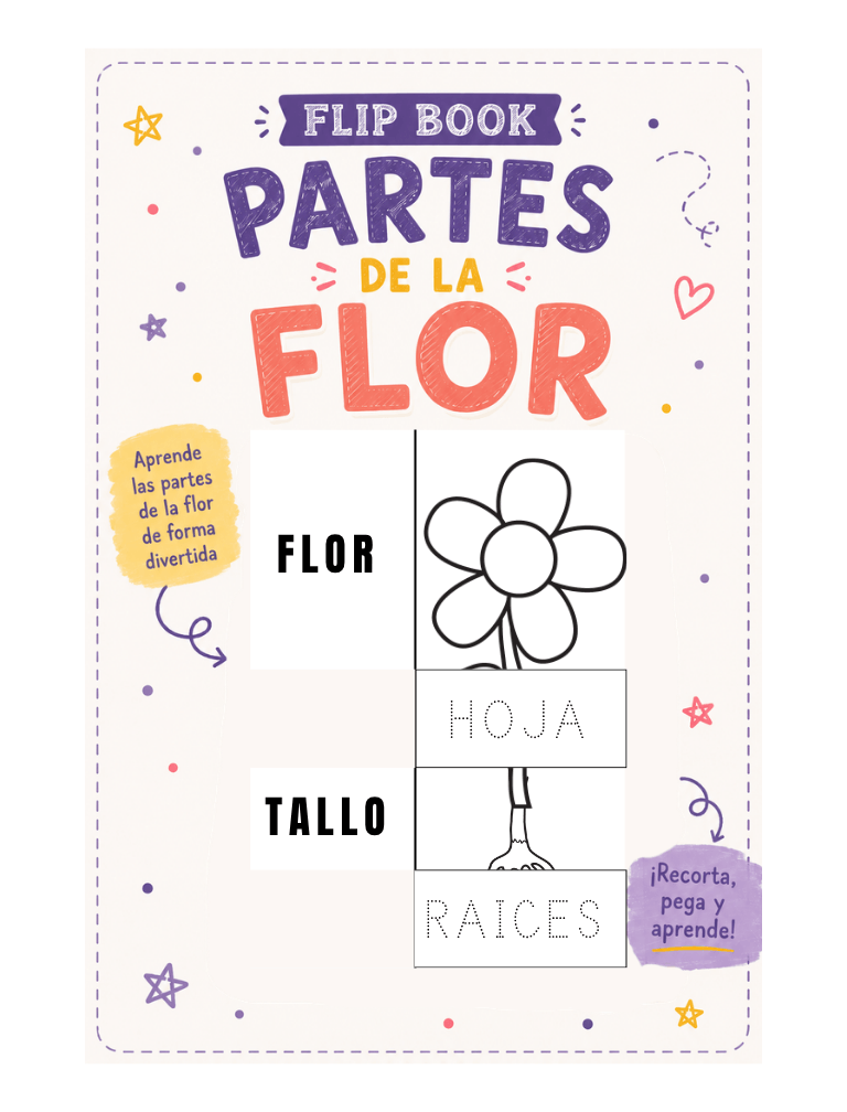 FlipBook - Partes de la flor (ES/ENG)