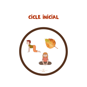 DOBBLE YÓGUICO DE OTOÑO