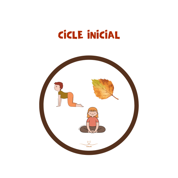 DOBBLE YÓGUICO DE OTOÑO