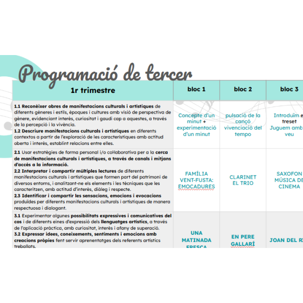 Programació d'artística/música: cicle mitjà