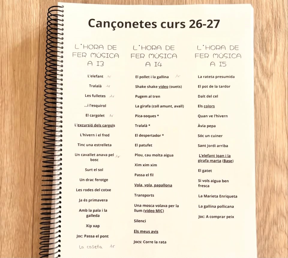 CANÇONS EN UN SOL CLIC