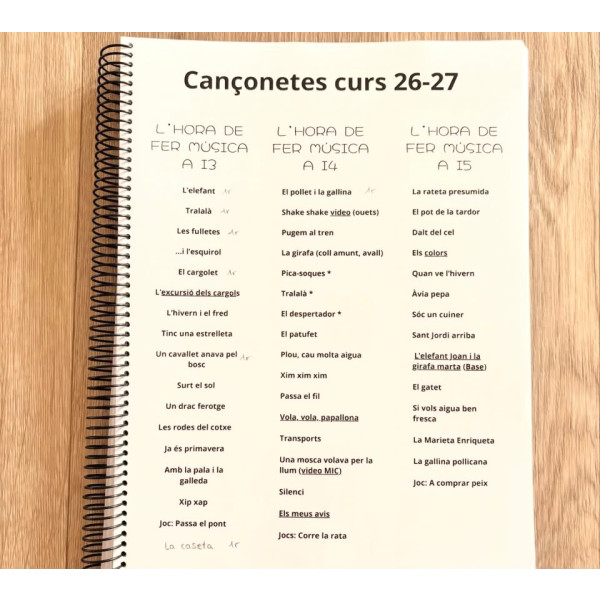 CANÇONS EN UN SOL CLIC