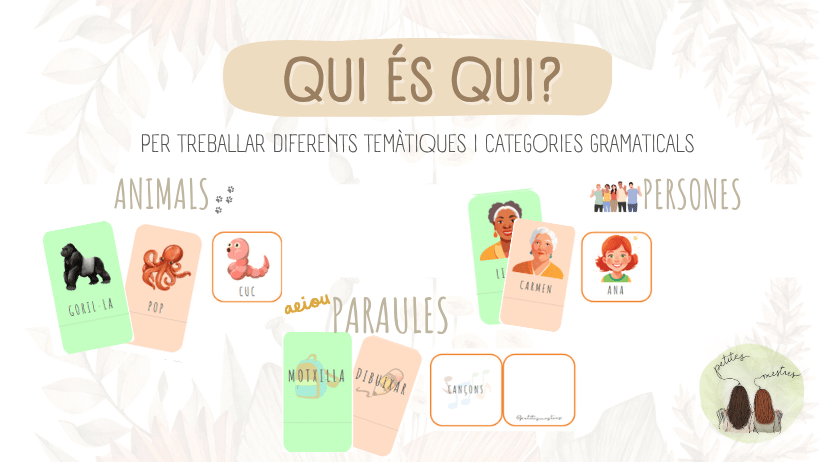 Qui és qui?