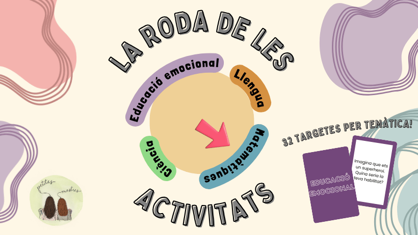 🎡La roda de les activitats