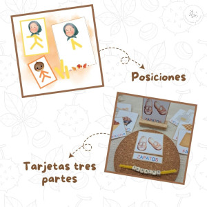 Recursos La Castañera