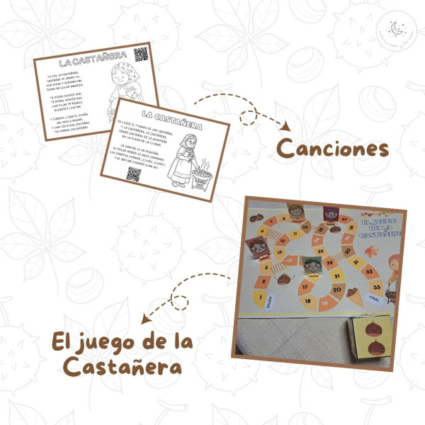 Recursos La Castañera