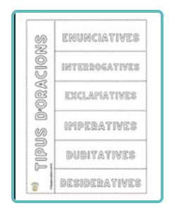 FLIPBOOK TIPOS ORACIONES (CASTELLANO - CATALÁN)