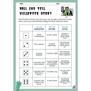 Mary Shelley and Frankenstein Reading and Writing Activities for Primary
