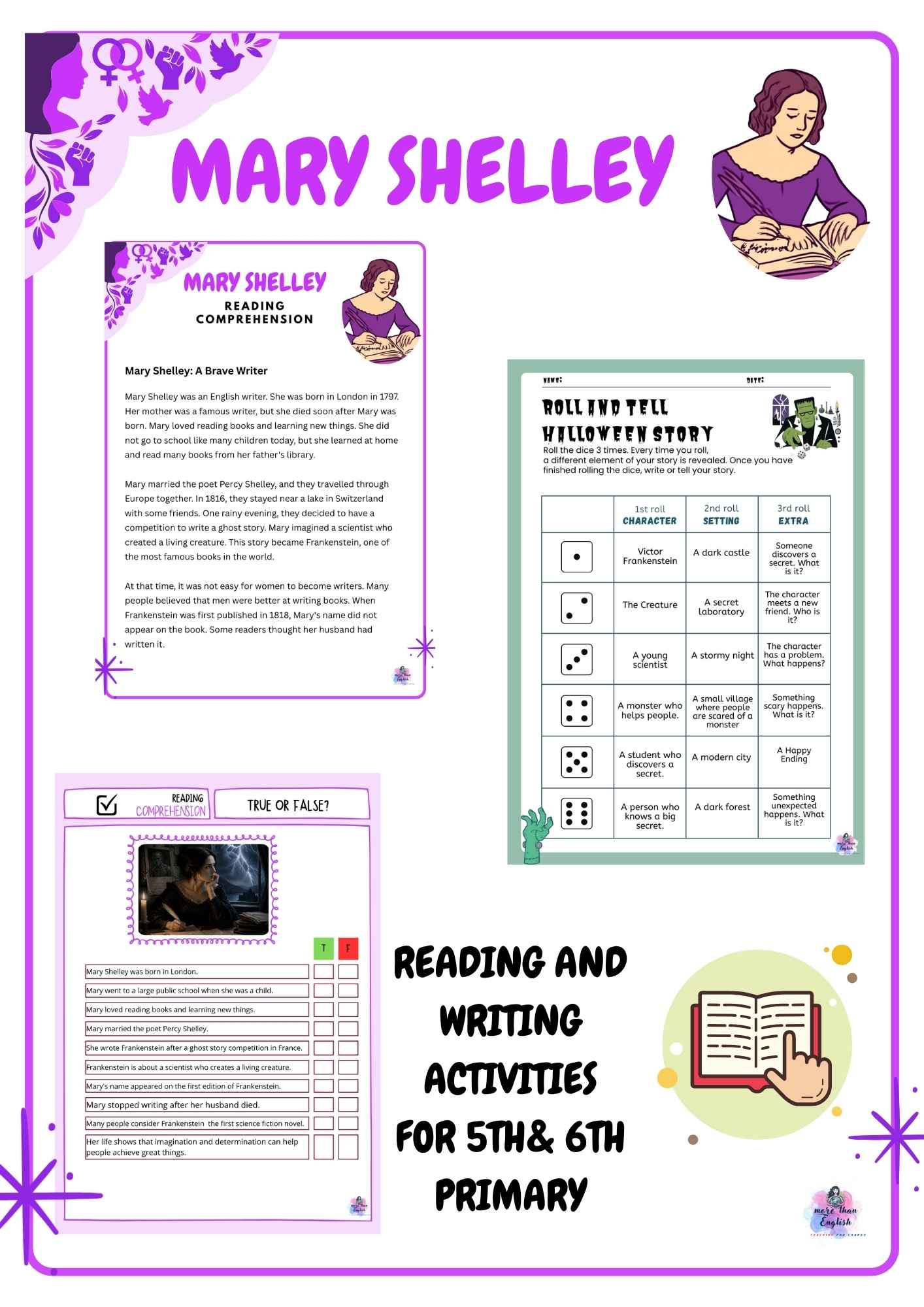 Mary Shelley and Frankenstein Reading and Writing Activities for Primary