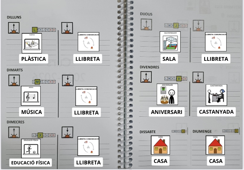 Agenda visual