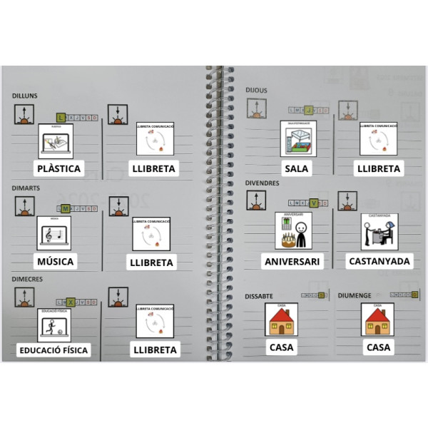 Agenda visual